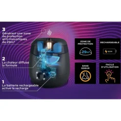 THERMACELL BOUCLIER ANTI MOUSTIQUES RECHARGEABLE