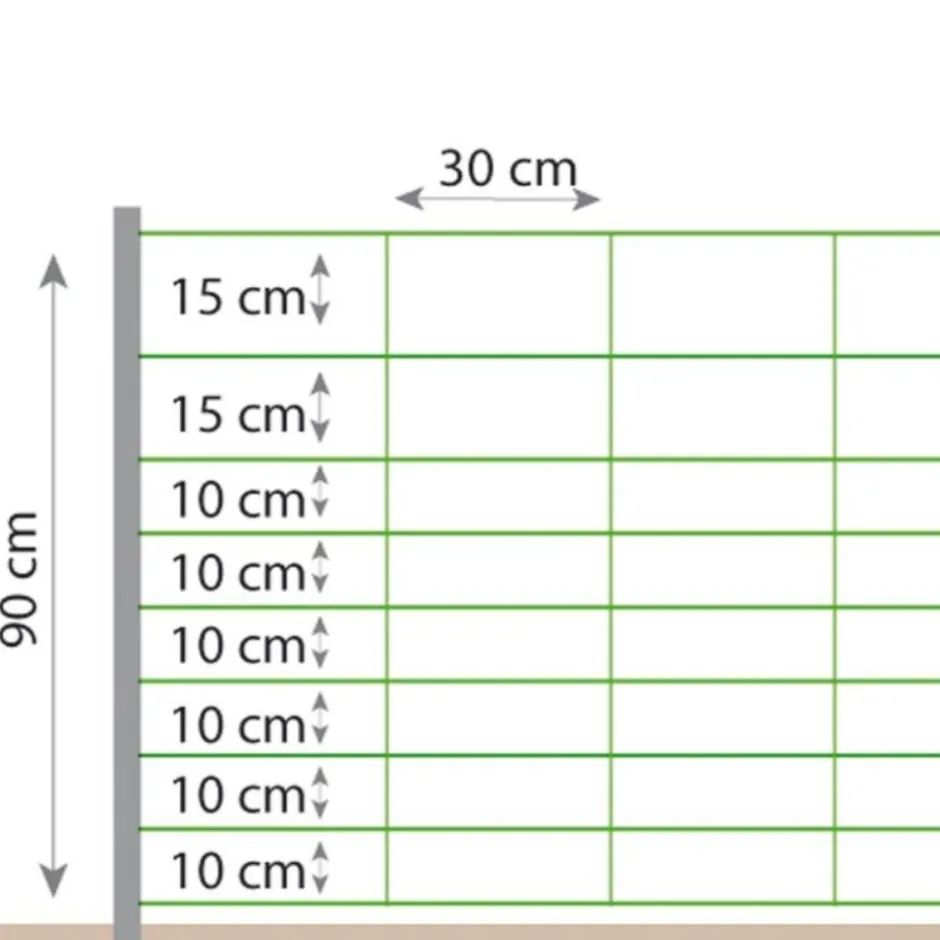 BEAUMONT FILET MOUTON KOMBI 0,9X50M ELECTRIFIABLE