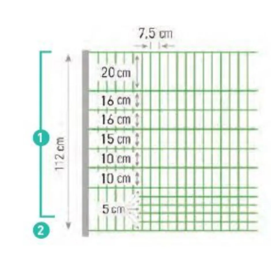 BEAUMONT FILET VOLAILLE 1,12 X 25 M