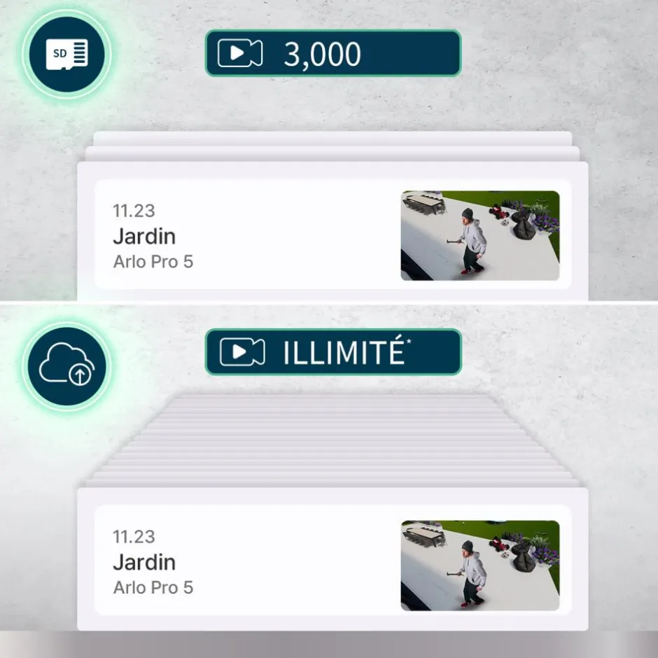 ARLO PACK 2 CAMERAS PRO 5 SPOTLIGHT