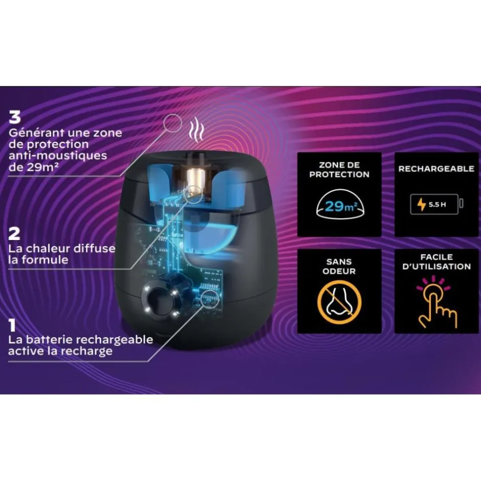 THERMACELL RECHARGE LIQUIDE 40H POUR BOUCLIER